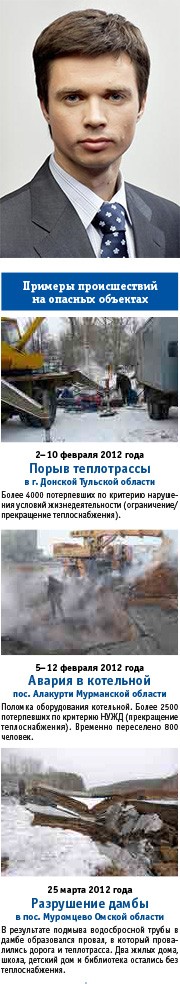 Страховой случай: выплаты по нормативам