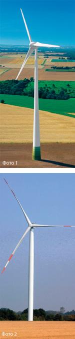 Ветроустановки мегаваттного класса: особенности и перспективы