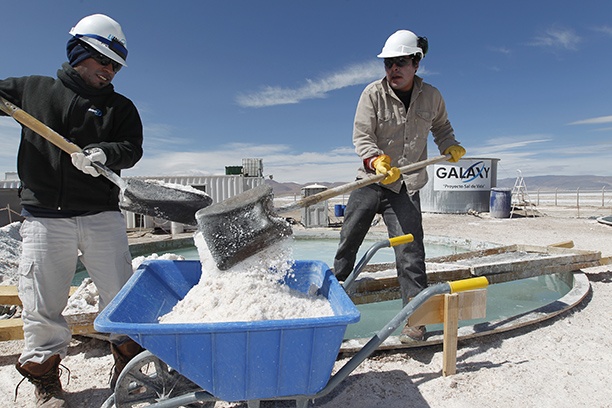 Литий: новое золото?