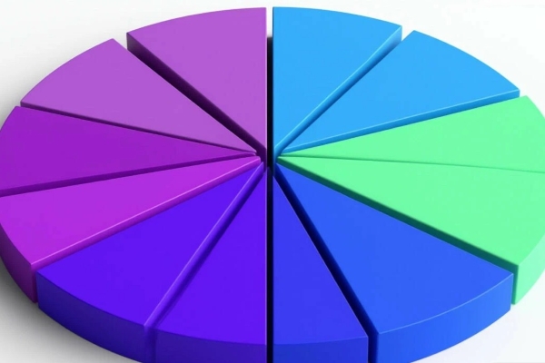 Цены РСВ на Дальнем Востоке выросли более чем на 10% за неделю