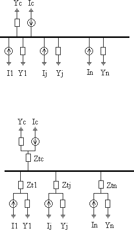 О вкладе потребителя в качество электрической энергии