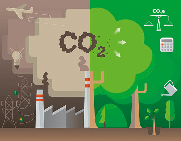 Снижение выбросов CO2 нуждается в системе и мотивации