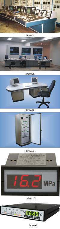 Оперативно-диспетчерское оборудование энергоблоков Костромской ГРЭС