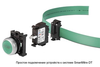 Быстрее, проще, эффективнее