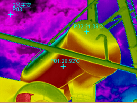 Плановая проверка уровня жидкости в маслосохранителе трансформатора