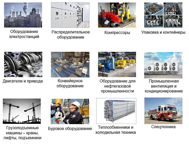 Рис. 2. Применение Rulestream. Отраслевая специфика