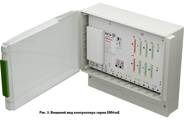 Рис. 3. Внешний вид контроллера серии EM4xxE
