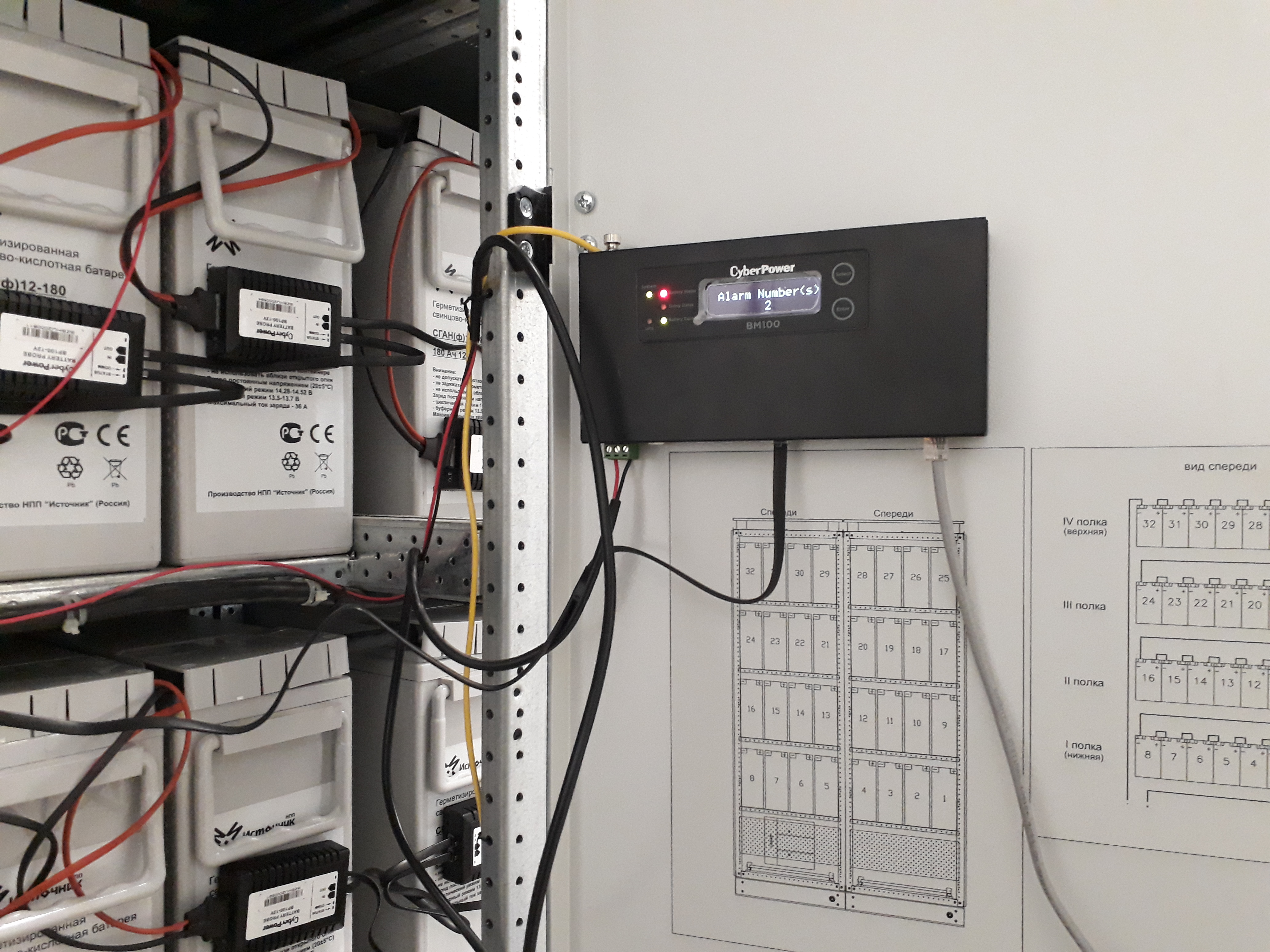 Решение CyberPower для удаленного контроля и управления батарейными массивами