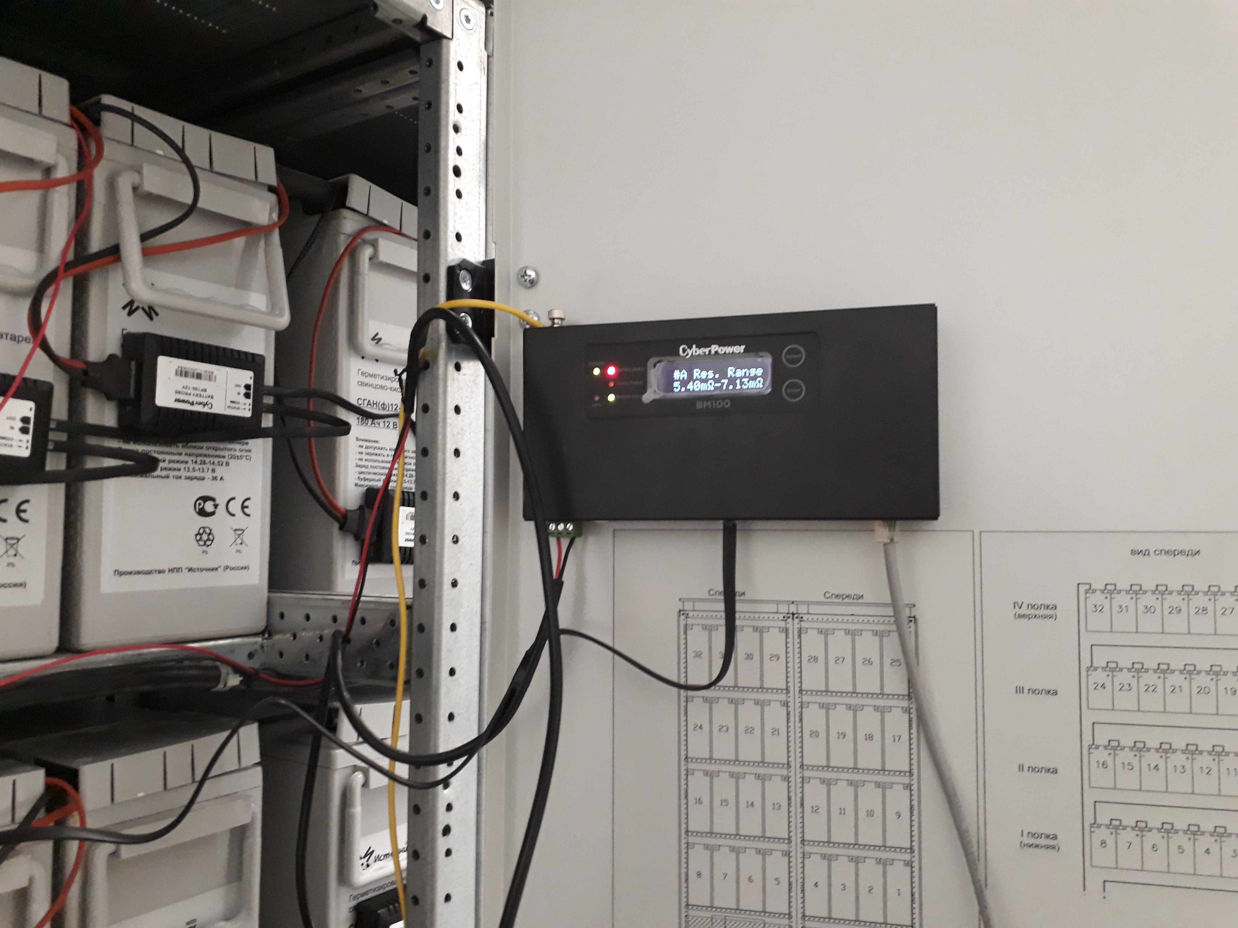Решение CyberPower для удаленного контроля и управления батарейными массивами